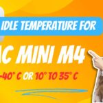 thumbnail image of a article says about idle temp for mac mini m4